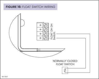 Bucket-full switch / float mechanism