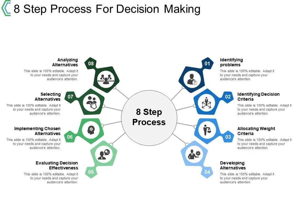 decision tree diagram