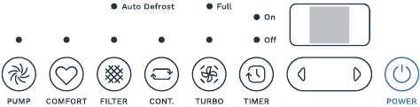 dehumidifier control panel