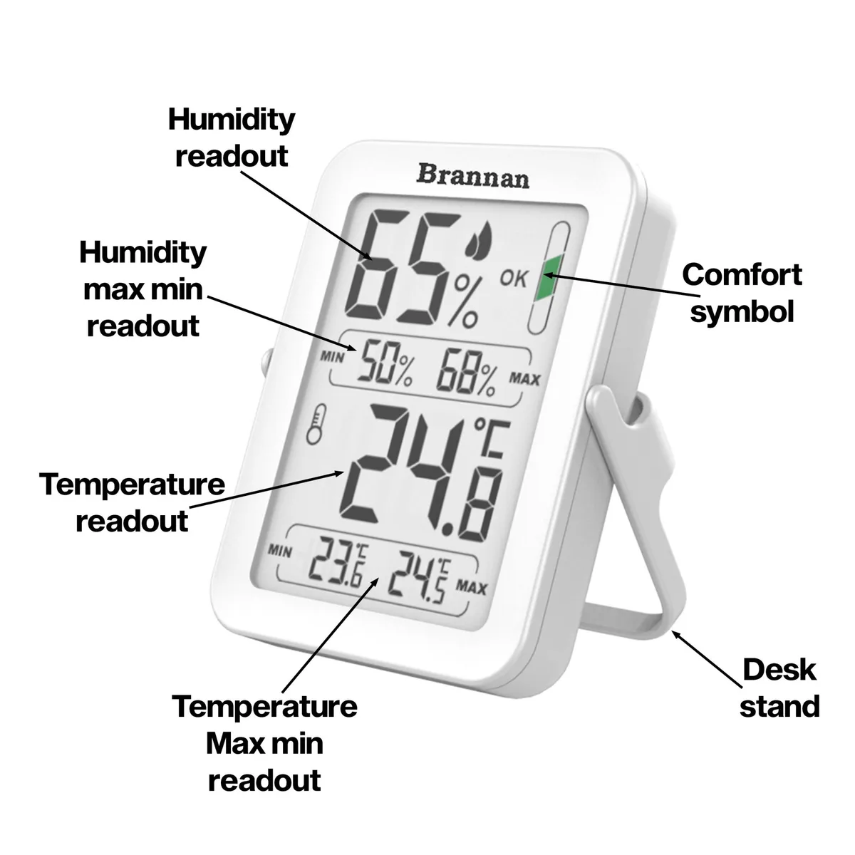 digital hygrometer reset button
