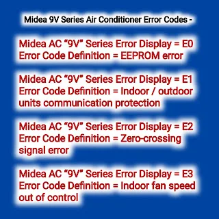 error codes display