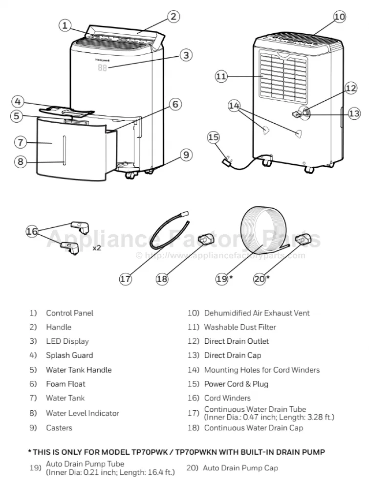 filter reset button