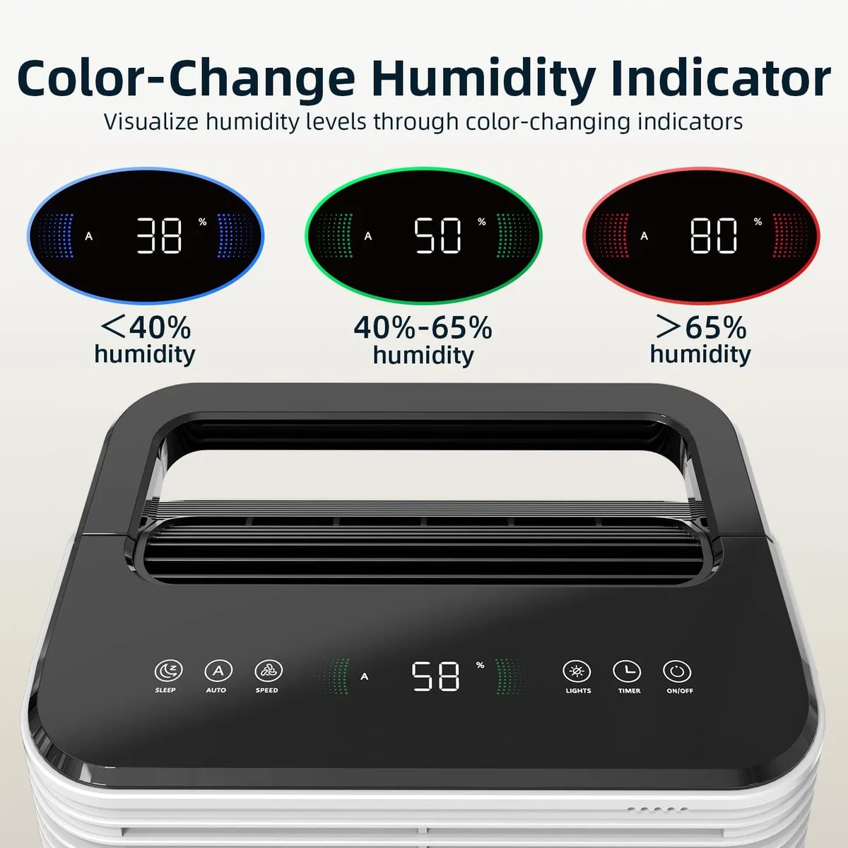 GE dehumidifier control panel