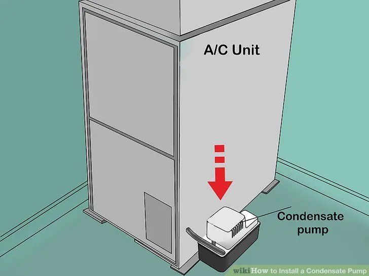 gravity drainage vs condensate pump