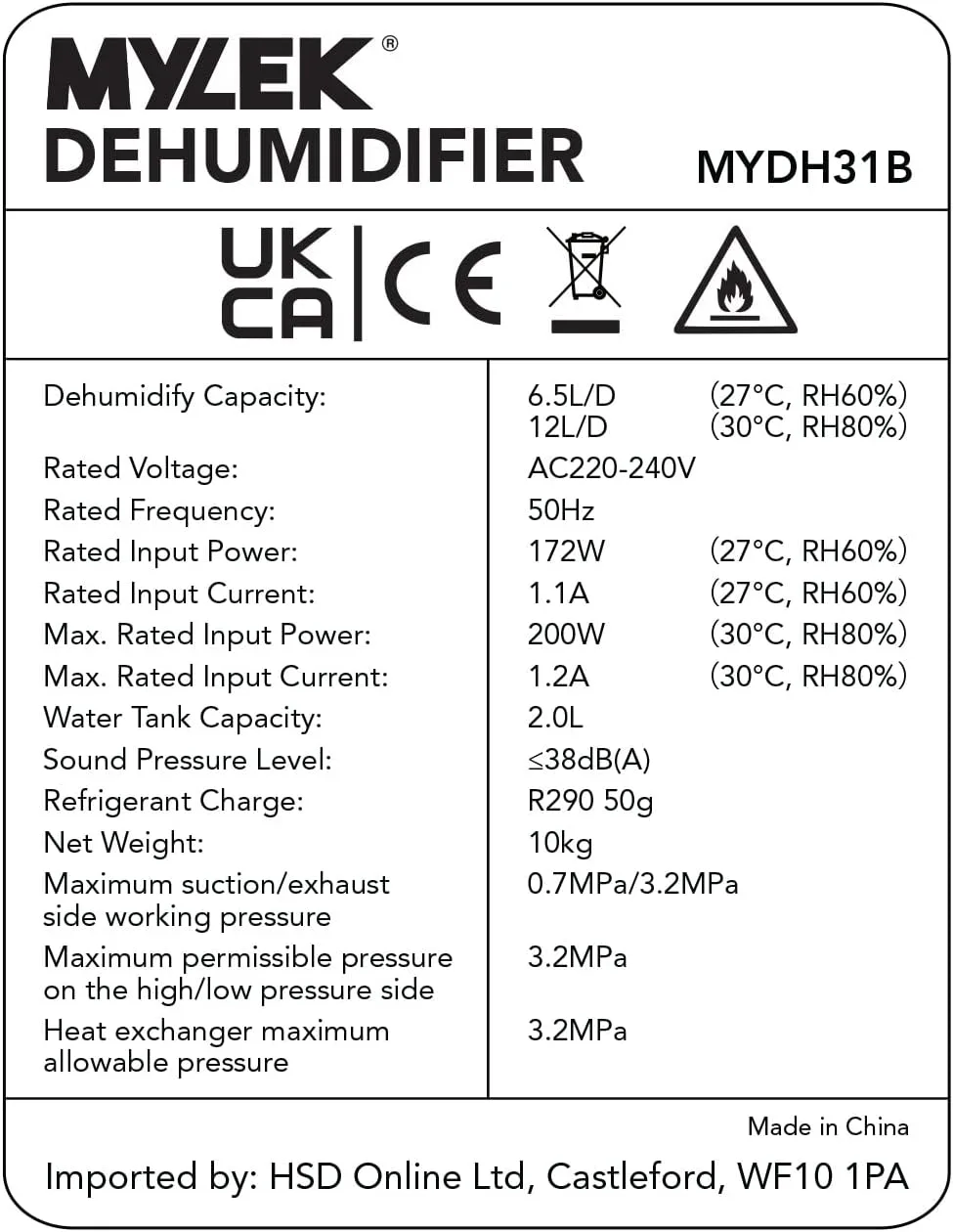 how much does it cost to run a dehumidifier