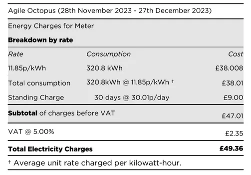 kilowatt-hour kWh formula