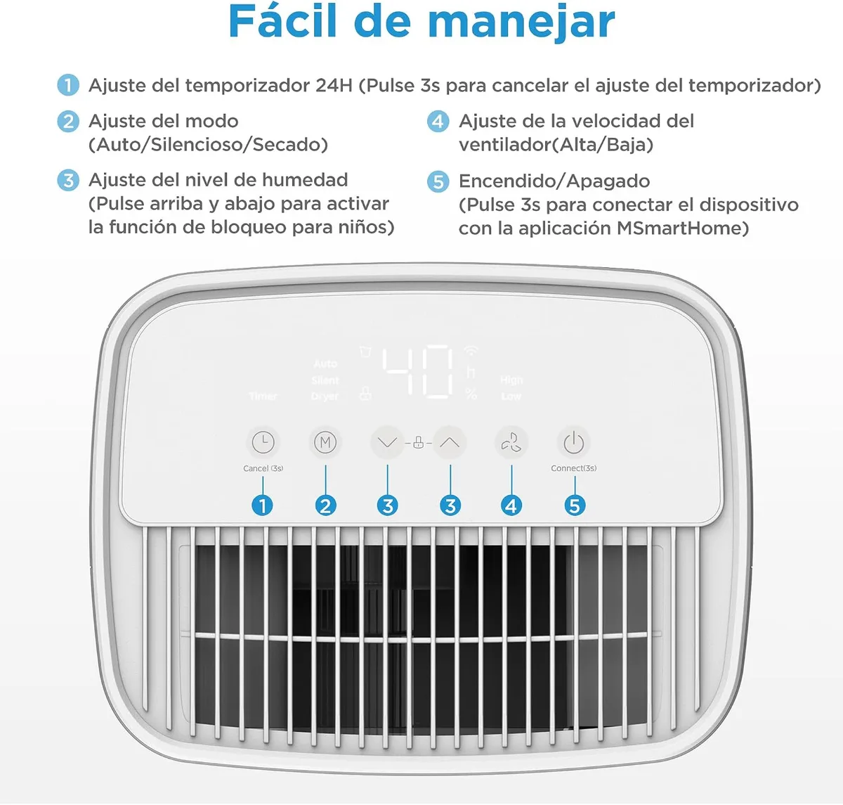 Midea dehumidifier error code E5