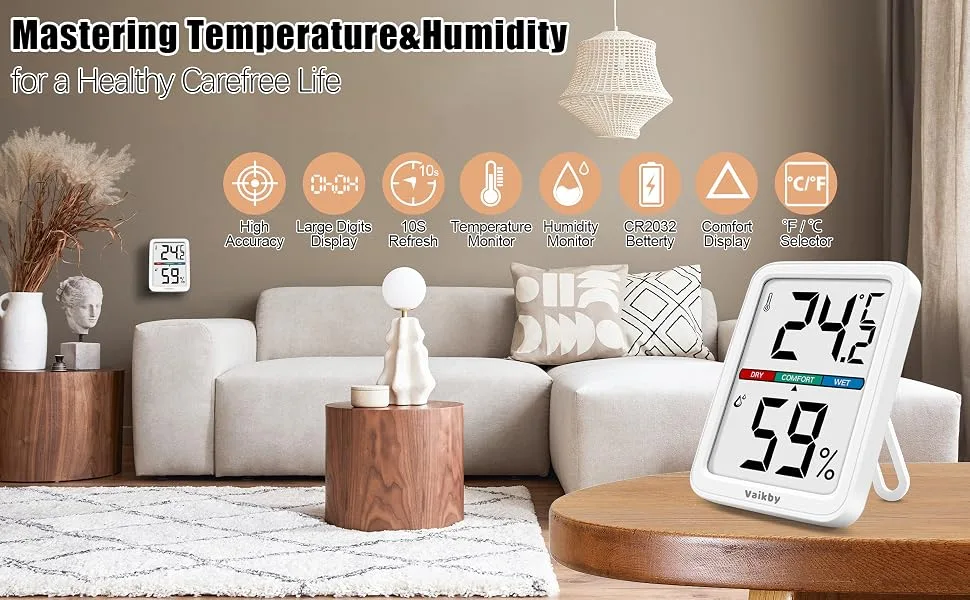 Relative humidity (RH) measurement