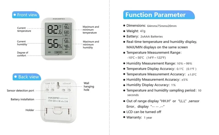 what humidity is too low indoors