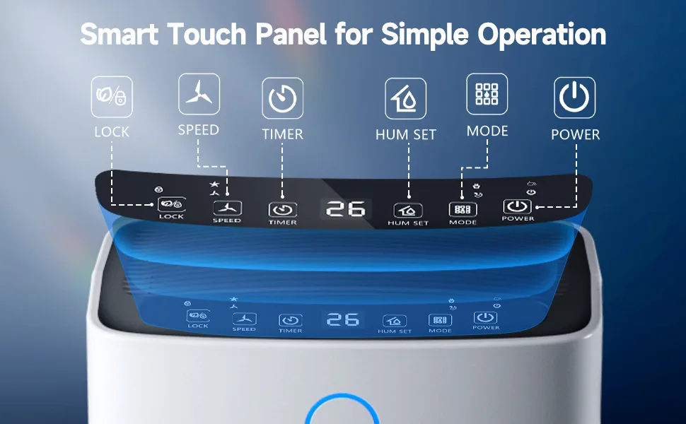 what humidity should I set my dehumidifier to
