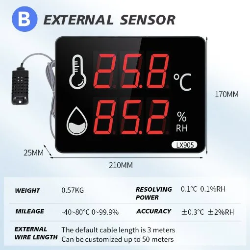 where to put a hygrometer in your house