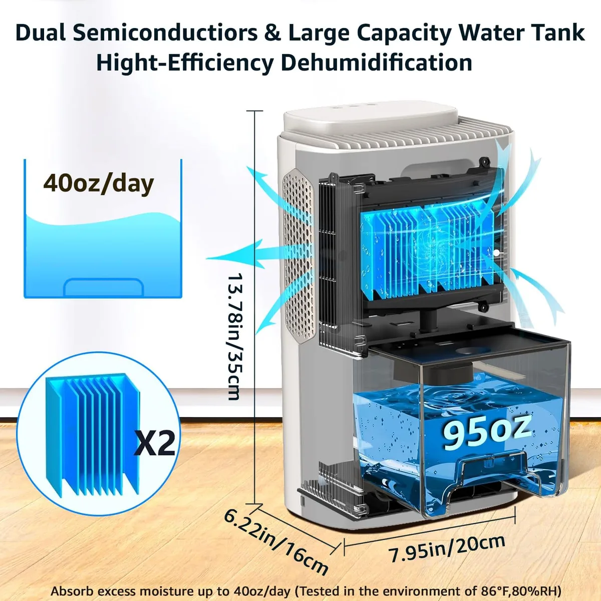 why does my dehumidifier fill up so quickly