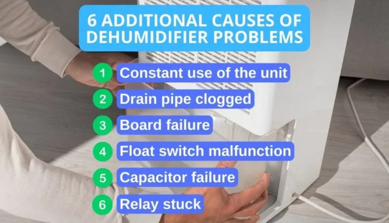 why is my dehumidifier not turning on