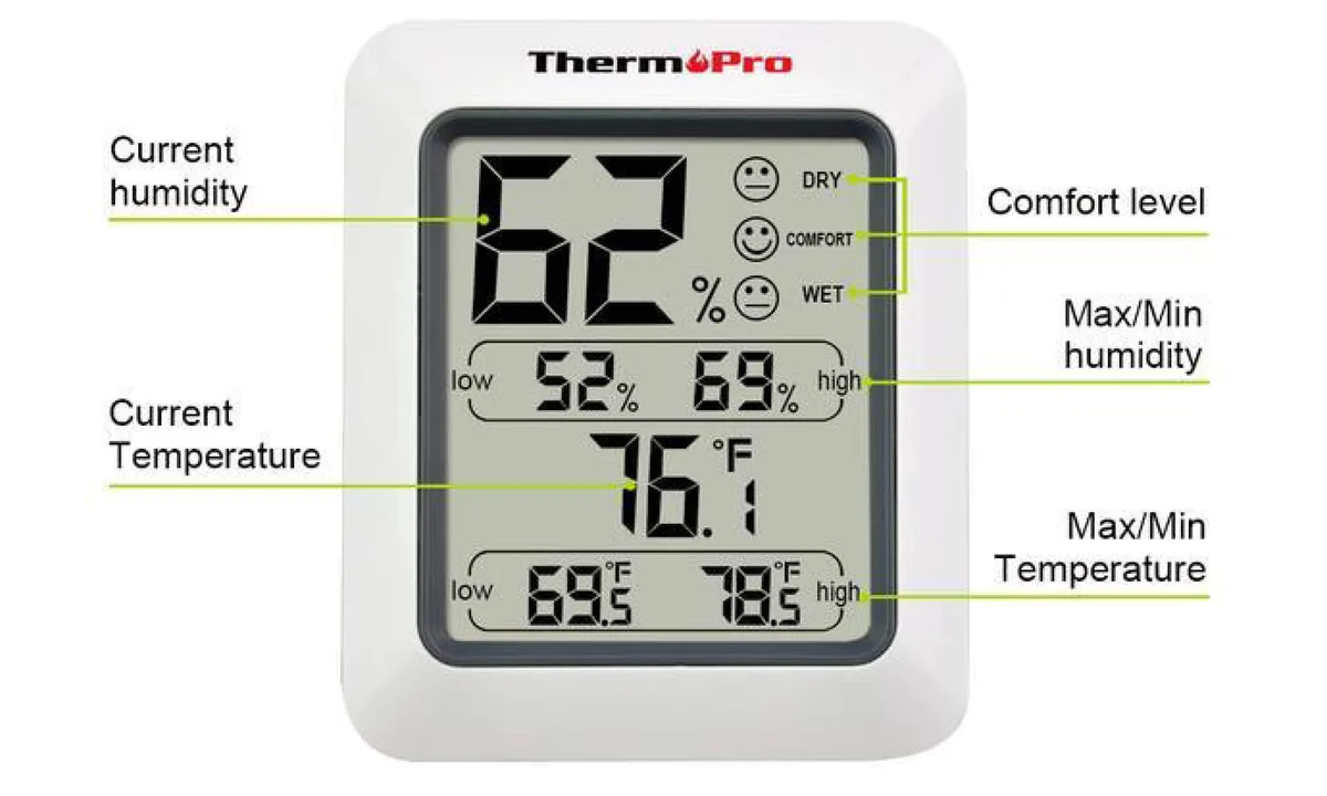 why is my hygrometer reading low